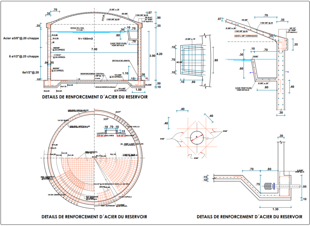 Réservoir Lafond ferraillage